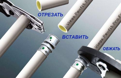 ᐉ полипропилен или металлопластик. О преимуществах трубопроводов из полипропилена 05