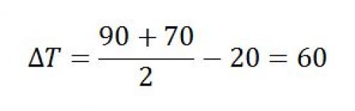 Как определить теплоотдачу радиатора отопления. Что такое теплоотдача и чем она определяется