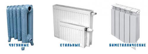 Радиатор 350 теплоотдача. Таблица расчетов теплоотдачи радиаторов отопления