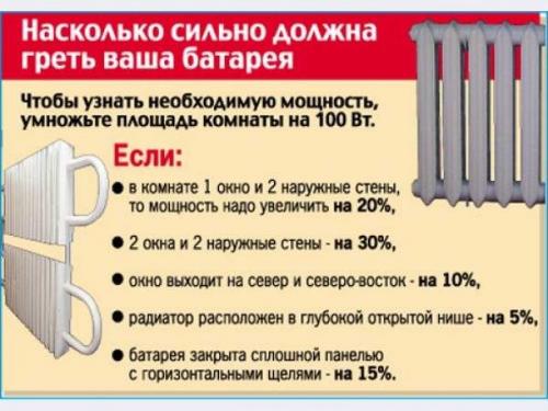 Сколько секций радиатора нужно на 20 квадратов. Вычисления в зависимости от типа отопительных приборов