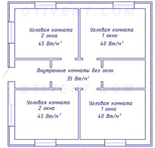 Тепловая мощность батареи. Исходные данные для вычислений