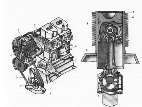 Система охлаждения двигателя трактора. Строй- Техника.ру
