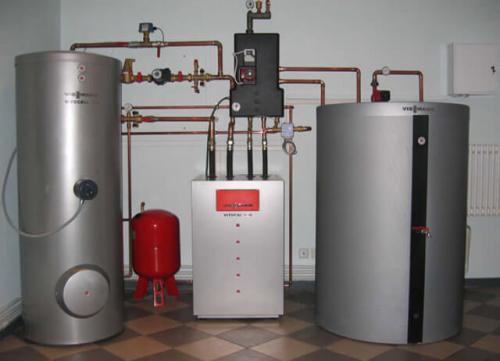 Обвязка напольного газового котла. Разновидности подключения