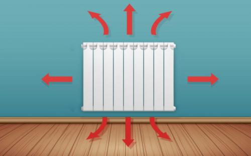 Как увеличить циркуляцию воды в батарее. Как увеличить теплоотдачу отопления: способы простейшие и сложные решения