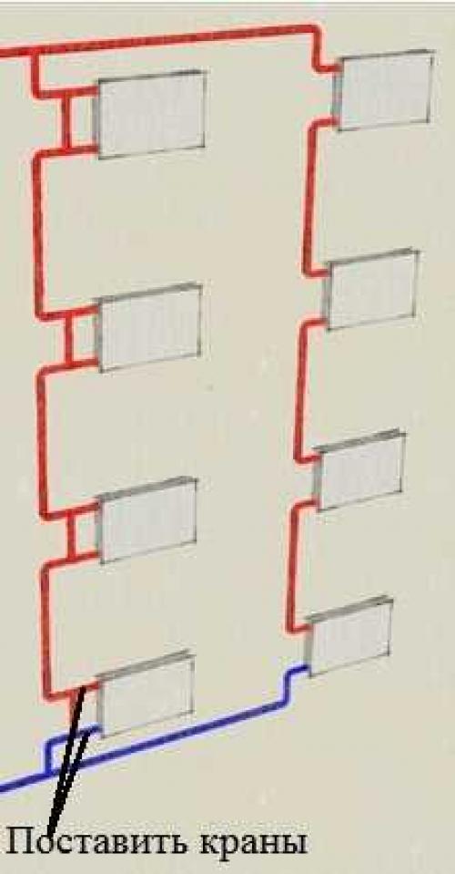 Можно ли радиатор с нижним подключением подключить сбоку? Выбор типа системы отопления