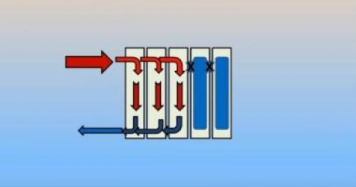 Как подключить стальной радиаторо отопления. Установка стальных радиаторов 04 Как подключить стальной радиаторо отопления. Установка стальных радиаторов 04