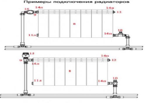 Диагональное подключение радиаторов отопления в доме. Особенности подключения радиатора по диагонали 05 Диагональное подключение радиаторов отопления в доме. Особенности подключения радиатора по диагонали 05